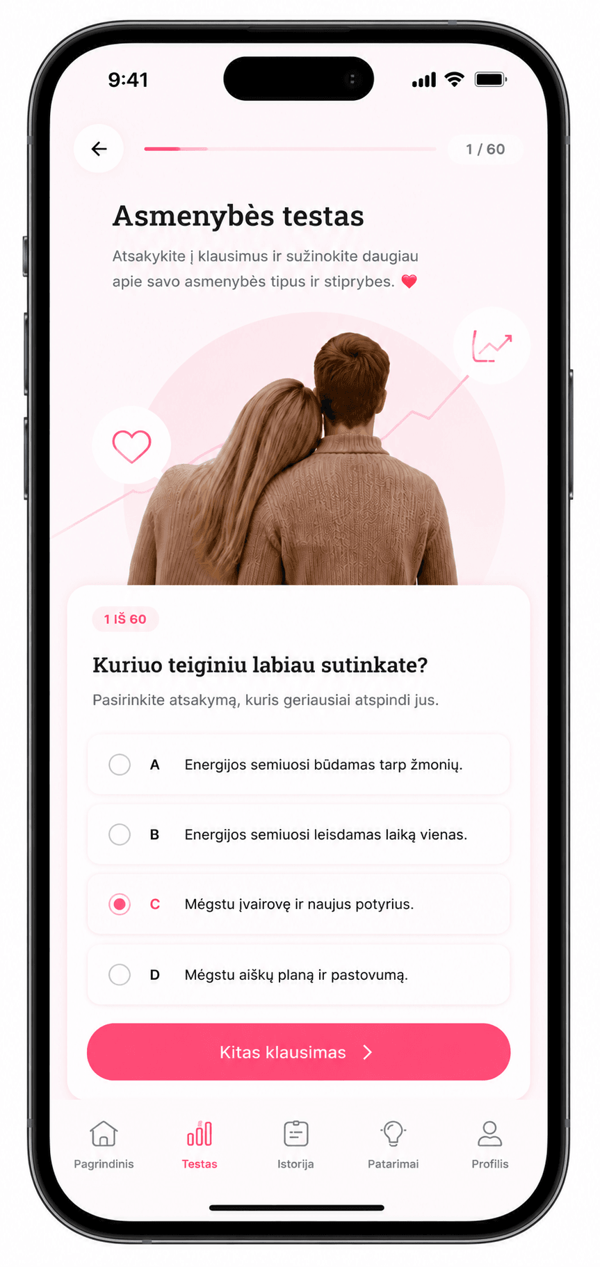 Kjut programėlės asmenybės testas